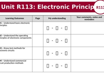 R113 Electronic Principles - Knowledge organiser