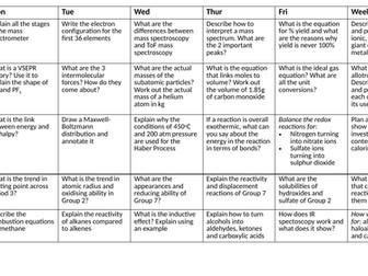 December Task a Day for Y2 A level Chemistry