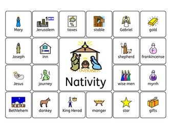 Nativity Keyword Wordmat (Widgit)