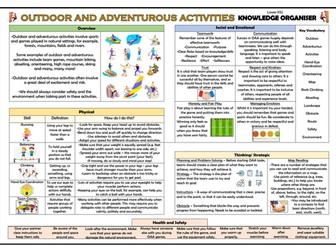 Outdoor and Adventurous Activities - Lower KS2 PE Knowledge Organiser!
