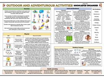 Outdoor and Adventurous Activities - Upper KS2 PE Knowledge Organiser!