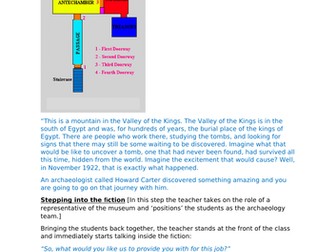 Ancient Egyptians Year 4 - complete unit