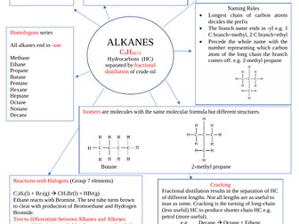 Complete guide to Alkanes on 1 page 4 GCSE