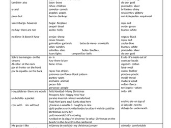Christmas jumper activity Spanish KS3