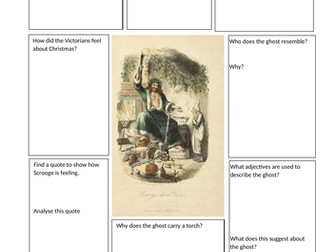 Ghost of Christmas Present analysis