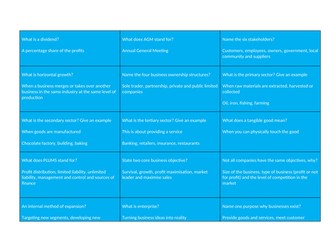 Snakes and Ladders Business Activity and Marketing