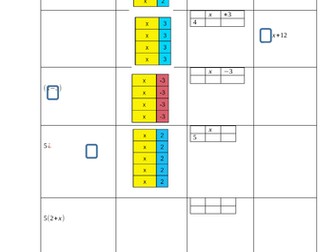 Expanding Brackets with bar models
