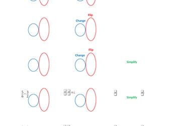 Dividing fractions scaffolded worksheet