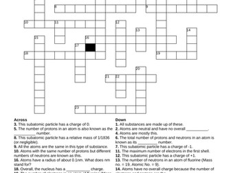 GCSE Chemistry crossword - Atomic structure