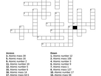 GCSE Chemistry crossword - Atomic number and atomic mass