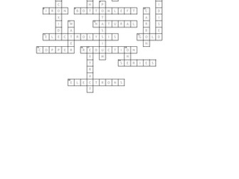 GCSE Chemistry Crossword - The reactivity series