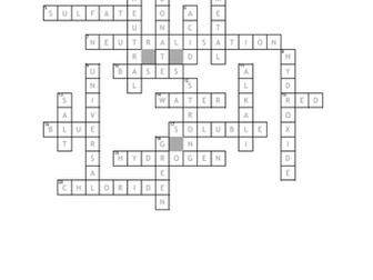 GCSE Chemistry Crossword - Acids and Bases