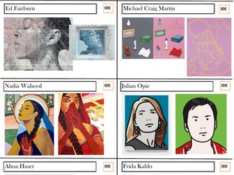 Identity Artist Research Reference Cards