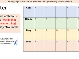 Christmas themed descriptive writing