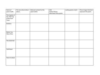 Larkin and Duffy Revision sheet (some poems not all)