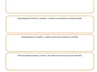 Lesson on Porters 5 forces AQA A level