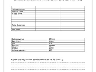 Statement of comprehensive income task