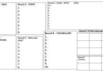 A level RS Christmas Quiz (OCR)