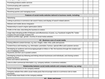 BTEC IT (2016) Unit 3 Learning Checklist