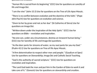 GCSE RE quotes (to fit Eduqas exam board)