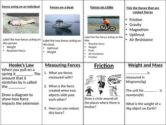 Forces Revision