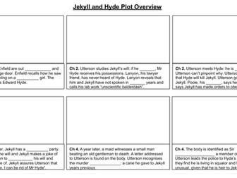 Jekyll and Hyde Plot Overview and Summary Gap Fill Activity