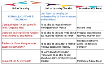 Festivals, traditions and celebrations!