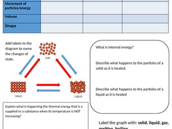 Physics 10 minute on... particle physics