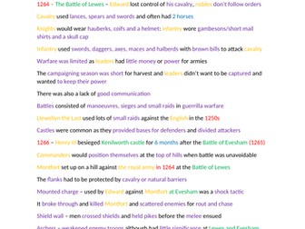 Edexcel GCSE History - Warfare through time