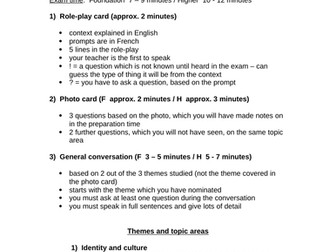 OCR GCSE French Speaking Exam Overview for students