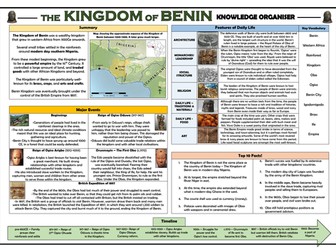 Kingdom of Benin Knowledge Organiser!