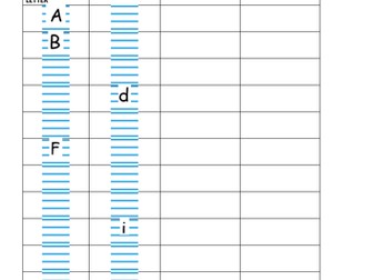 Functional Skills English Entry 1