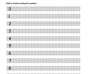 Functional Skills Maths E1