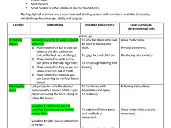 PE / Tag rugby session plans