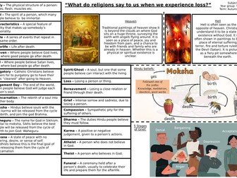 KS2 RE - Death and the afterlife