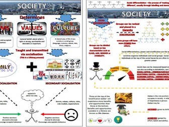 BTEC Health & Social care - UNIT 10 - P2 materials (Sociological perspectives)