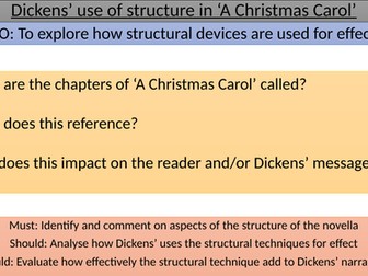 A Christmas Carol  remote learning