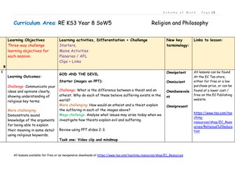 Philosophy and Ethics Scheme of Work