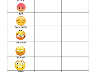 Emotional Resilience Worksheets