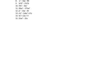 Factorizing Algebraic expressions