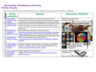 Mindfulness Planning around Family