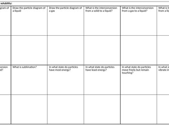 Edexcel IGCSE Chemistry revision questions and answers.