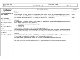 PE OAA Planning KS2 (Outdoor Adventurous Activities)