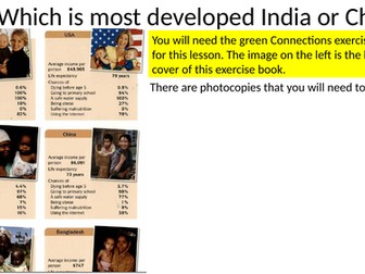 Three China vs India lessons, Development of India, Knowledge recall test & Dharavi lesson