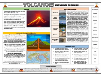 Volcanoes Knowledge Organiser!