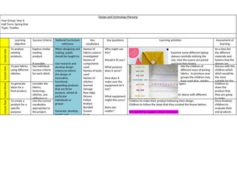 Year 6 Textiles Unit of Planning