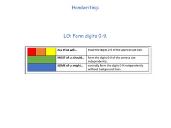 Handwriting: forming digits 0-9