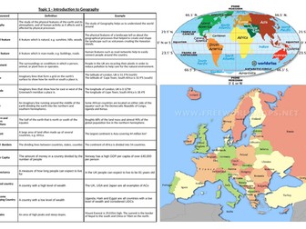 Introduction to Geography SoW