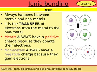 C2 COMPLETE UNIT BONDING REMOTE LEARNING