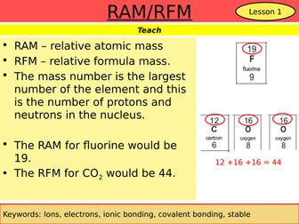 C3 QUANTITATIVE CHEMISTRY COMPLETE UNIT/REMOTE LEARNING